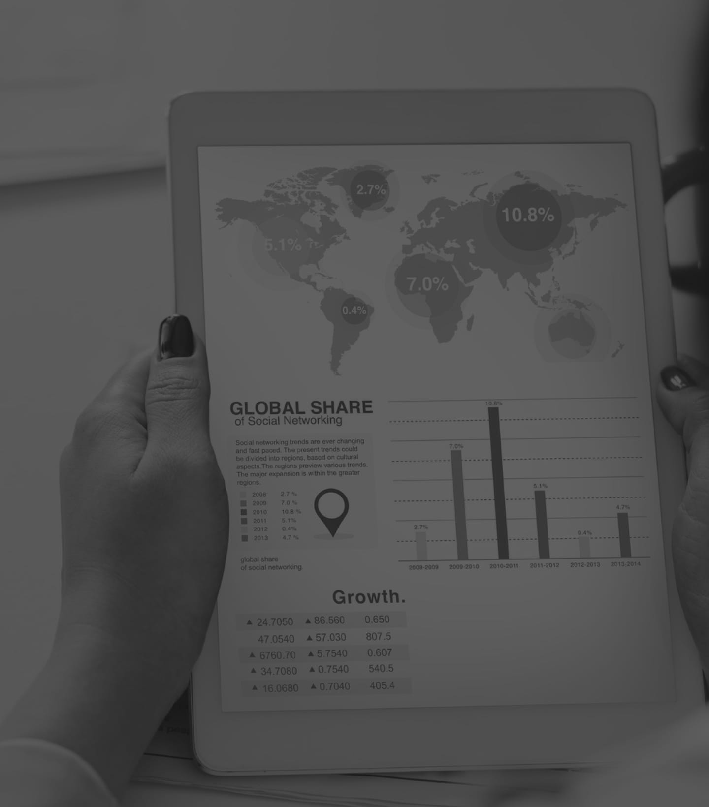 La Innovación basada en Inteligencia Socio-Demográfica